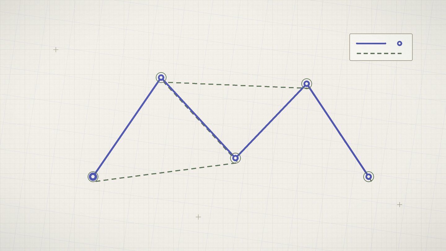 Drafting style diagram of a four day schedule grid with fixed anchor points in iris and open gap bands in sage on a pale field